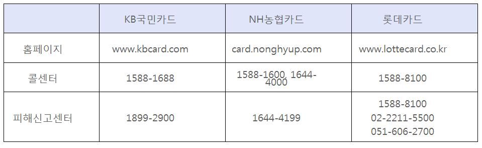 금감위 보도.JPG