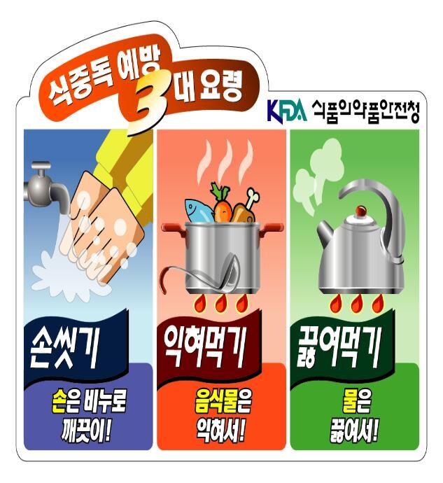 식중독예방.jpg