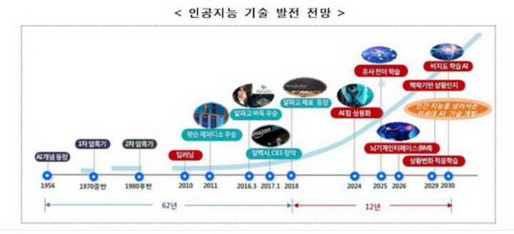 컴 미래9-09.jpg