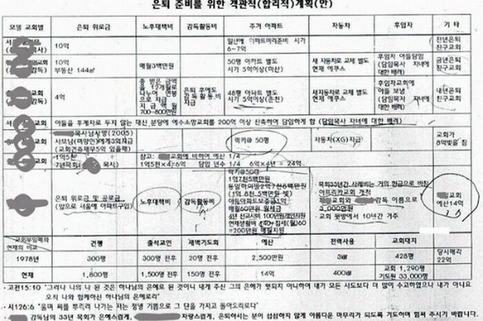 은퇴 준비를 위한 객관적(합리적)계획(안).jpg