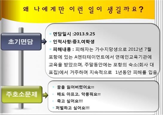 성폭력1.jpg
