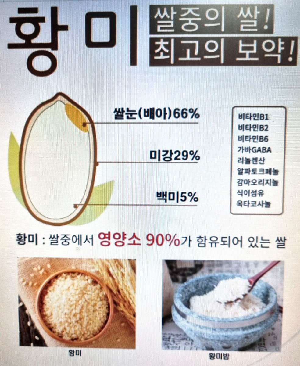 2 쌀 부위별 성분.jpg